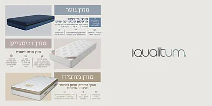 היי ריזר קואליטה 2026 - עמוד 16