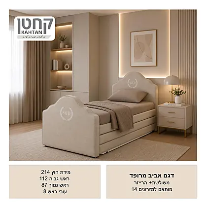 היי ריזר קחטן 2026 - עמוד 3